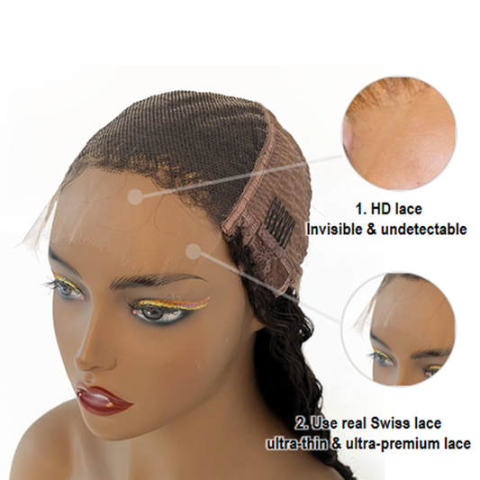 TedHair 180% Density 5x5 HD Glueless Lace Closure Wig Body Wave